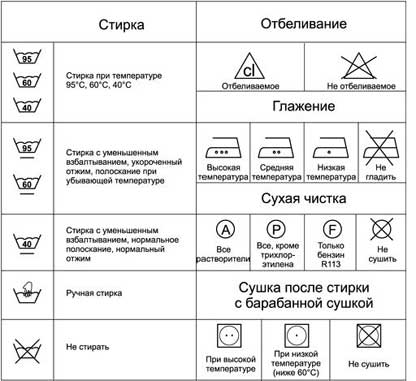 Догляд за шовковою ковдрою, секрети і тонкощі