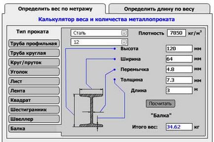 Вага двотаврової балки розрахунок навантаження, несуча здатність, міцність