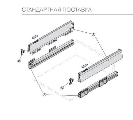 Висувні системи для меблів • гід меблевого майстра • корисності