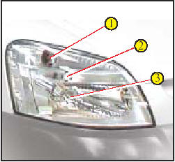 Citroen Berlingo - смяна на лампата - практически съвети