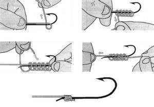 Риболовни възела как да връзват възли за куки, линии, каишка