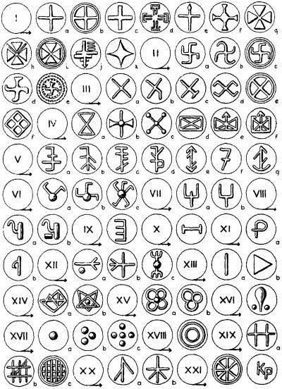 szimbólumok és jelentésük