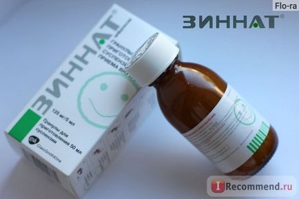 Antibioticul Zinnat 125 mg GlaxoSmithKlines