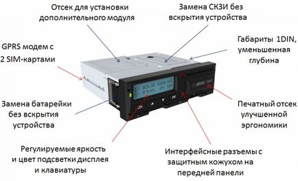 Тахограф маз штатный