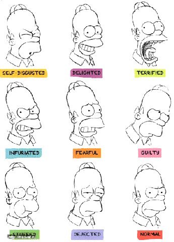 Desenați creioane Simpsons, desen lecții, să învețe să atragă, vopsea un  creion, guașă, ulei
