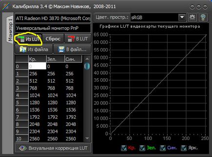 monitoriza programul de calibrare calibrilla - fotokto