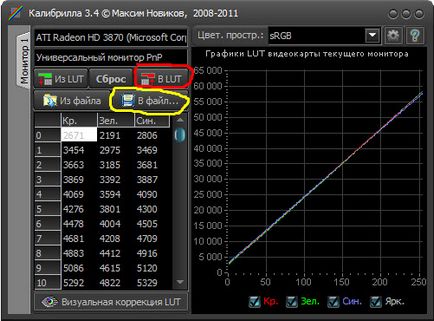 Monitor Programul calibrilla de calibrare - fotokto (colțul din stânga jos) monitoriza programul de calibrare calibrilla - fotokto