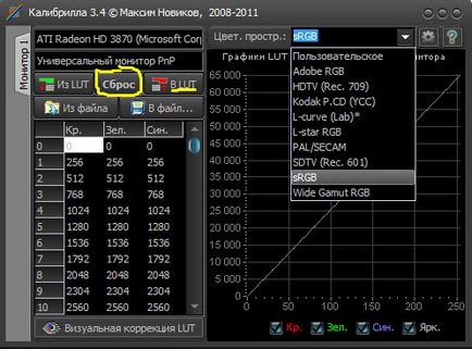 monitoriza programul de calibrare calibrilla - fotokto