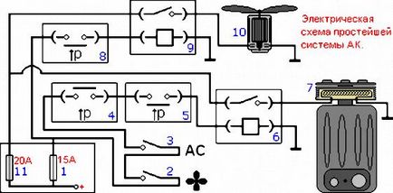 Най-простият схема за автомобилни климатици, коли електротехник