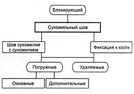 случки наподобяващи дяволски работи