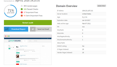 25 Outils de vérification de site Web puissant, vous devriez vérifier (audit) 25 Outils de vérification de site Web puissant, vous devriez vérifier