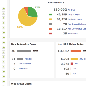 25 Outils de vérification de site Web puissant, vous devriez vérifier (puissant) 25 Outils de vérification de site Web puissant, vous devriez vérifier
