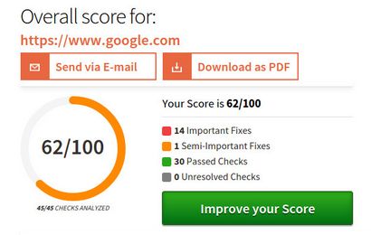 25 Outils de vérification de site Web puissant, vous devriez vérifier (audit) 25 Outils de vérification de site Web puissant, vous devriez vérifier