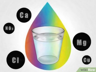 3 façons de tester la qualité des eaux (façons) 3 façons de tester la qualité des eaux