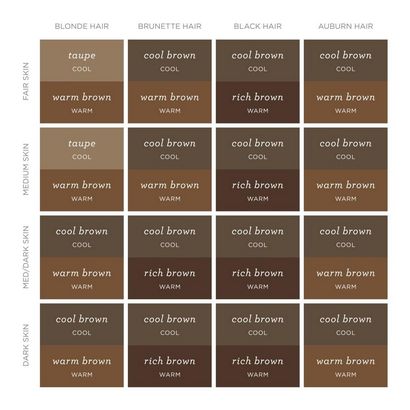 Un guide réel pour la vie Trouver le bon Brow couleur pour vous (guide) Un guide réel pour la vie Trouver le bon Brow couleur pour vous