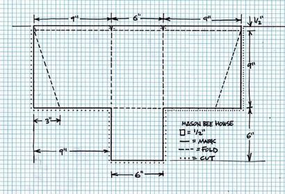 Build Your Own Mason Bee House (maçon) Build Your Own Mason Bee Maison
