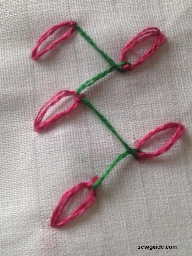 CHAIN STITCH - ses 12 variations belle broderie Stitching Tutoriels - Guide Sew (chaîne) CHAIN STITCH - ses 12 variations de belles broderies Stitching Tutoriels - Guide Coudre