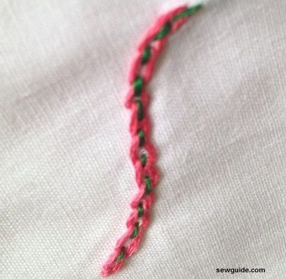 CHAIN STITCH - ses 12 variations belle broderie Stitching Tutoriels - Guide Sew (chaîne) CHAIN STITCH - ses 12 variations de belles broderies Stitching Tutoriels - Guide Coudre