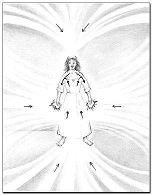 Chios l'énergie de guérison (Aura et guérison Chakra) - médecine alternative (guérison spirituelle) Chios l'énergie de guérison (Aura et guérison Chakra) - Alternative Medicine