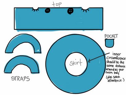 Craftaholics ANONYMESmd, Comment faire Minion Costumes Tutorial (craftaholics) Craftaholics ANONYMESmd, Comment faire Minion Costumes Tutoriel