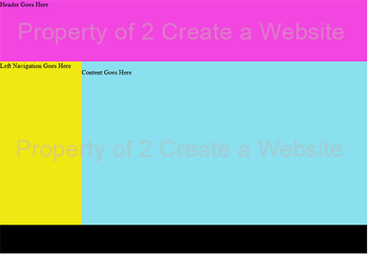 Création d'un site Web à partir de zéro avec HTML (html) Création d'un site Web à partir de zéro avec HTML
