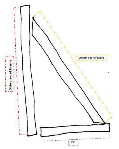 Bricolage Photobooth mur (cintre sur votre) Bricolage Photobooth mur