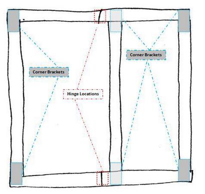 Bricolage Photobooth mural (cintre sangle trou) Bricolage Photobooth mur