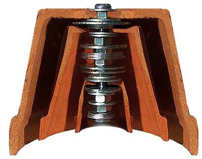 Construire une seule bougie d'argile Pot de radiateur chauffe-bougie d'urgence (urgence) Bougie chauffe bâtiment urgence une bougie d'argile Pot Radiateur