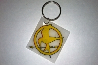 Craft gratuit Tutorial - Shrinky Dinks Porte-clés (dinks) Craft gratuit Tutorial - Shrinky Dinks Porte-clés