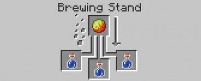Comment brasser Potions Minecraft, LevelSkip (minecraft) Comment brasser Potions Minecraft, LevelSkip