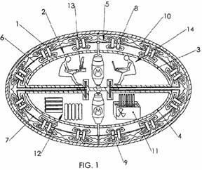 Comment construire un Anti Gravity UFO comme Spaceship - Le vert Optimiste (mouche) Comment construire un Anti Gravity UFO comme Spaceship - The Green Optimiste