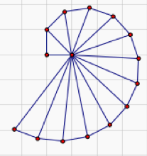 Comment construire la roue de Theodorus, Mme (Theodorus) Comment construire la roue de Theodorus, Mme