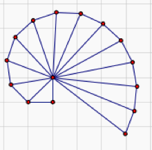 Comment construire la roue de Theodorus, Mme (Theodorus) Comment construire la roue de Theodorus, Mme