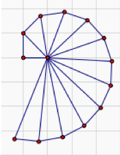Comment construire la roue de Theodorus, Mme (roue) Comment construire la roue de Theodorus, Mme