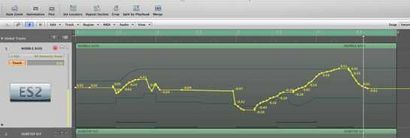 Comment faire pour créer Dubstep lignes de basse de style vacillement dans Logic (FDO) Comment faire pour créer Dubstep lignes de basse de style vacillement dans Logic