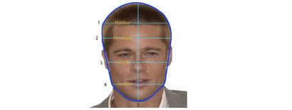 Comment développer, élargir et rendre votre visage plus symétrique (développer) Comment développer, élargir et rendre votre visage plus symétrique