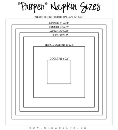 Comment faire Napkins tissu (faire) Comment faire le tissu Napkins