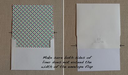 Comment faire Envelope Liners - L'Evangile style (Evangile) Comment faire Envelope Liners - L'Evangile style