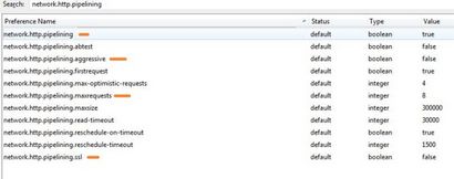 Comment faire Firefox Run Conseils Surefire plus rapide (conseils) Comment faire Firefox Run Conseils Surefire rapide