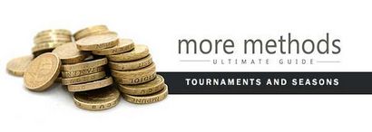 Comment faire FUT 15 pièces sans Trading (pièces de monnaie) Comment faire FUT 15 pièces sans négociation