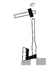 Comment remplacer une poignée d'Ax, OUTILS FINE (outils) Comment remplacer une poignée Ax, OUTILS FINE