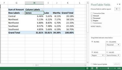 Faire synthèse et de reporting facile avec Excel PivotTables (Excel) Faire synthèse et de reporting facile avec Excel PivotTables
