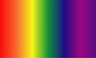 Faites votre propre spectroscope, Science Spectroscopie projet Foire (faire) Faites votre propre spectroscope, Science Spectroscopie Foire aux projets