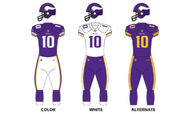 Minnesota Vikings (Без кейворда) Vikings du Minnesota