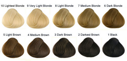 Moderne Style de vie bohème Comment je MAINTENIR Ombre cheveux à la maison Balayage (maintain) Style de vie moderne bohème Comment je MAINTENIR Ombre cheveux à la maison Balayage