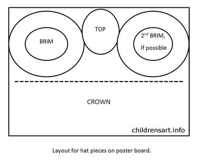 Papier Top Hats (__gVirt_NP_NN_NNPS<__ cylindre couronne bord) Papier Top Hats