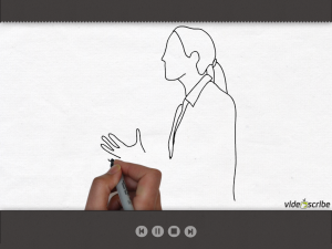 Examen logiciel d'animation Doodle de Videoscribe, BrightCarbon (logiciel) Examen logiciel d'animation Doodle de Videoscribe, BrightCarbon