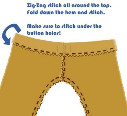 Etape par étape Comment Faire pour Pantalons (boutonnières pluie Blanken) Etape par étape Comment Faire pour Pantalons
