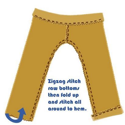 Etape par étape Comment Faire pour Pantalons (pantalons) Etape par étape Comment Faire pour Pantalons
