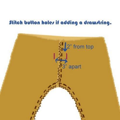 Etape par étape Comment Faire pour Pantalons (pantalons) Etape par étape Comment Faire pour Pantalons